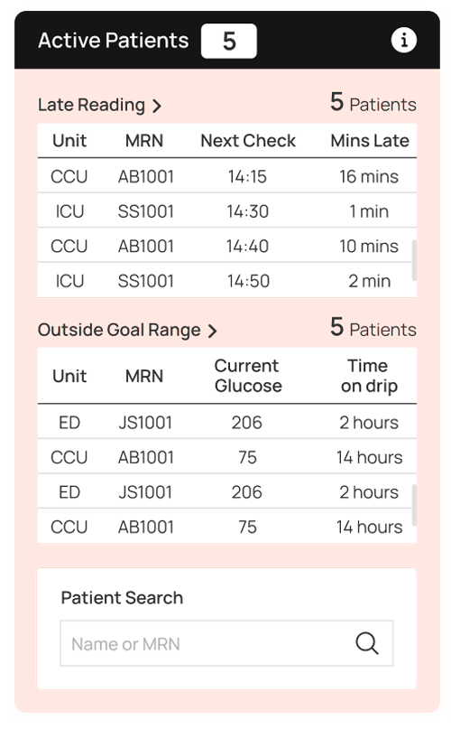 EndoTool Analytics