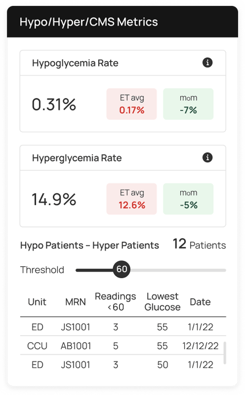 EndoTool Analytics